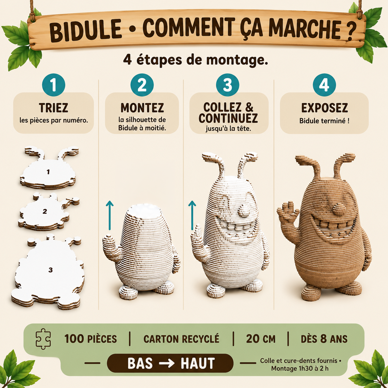 Bidule l'Extraterrestre