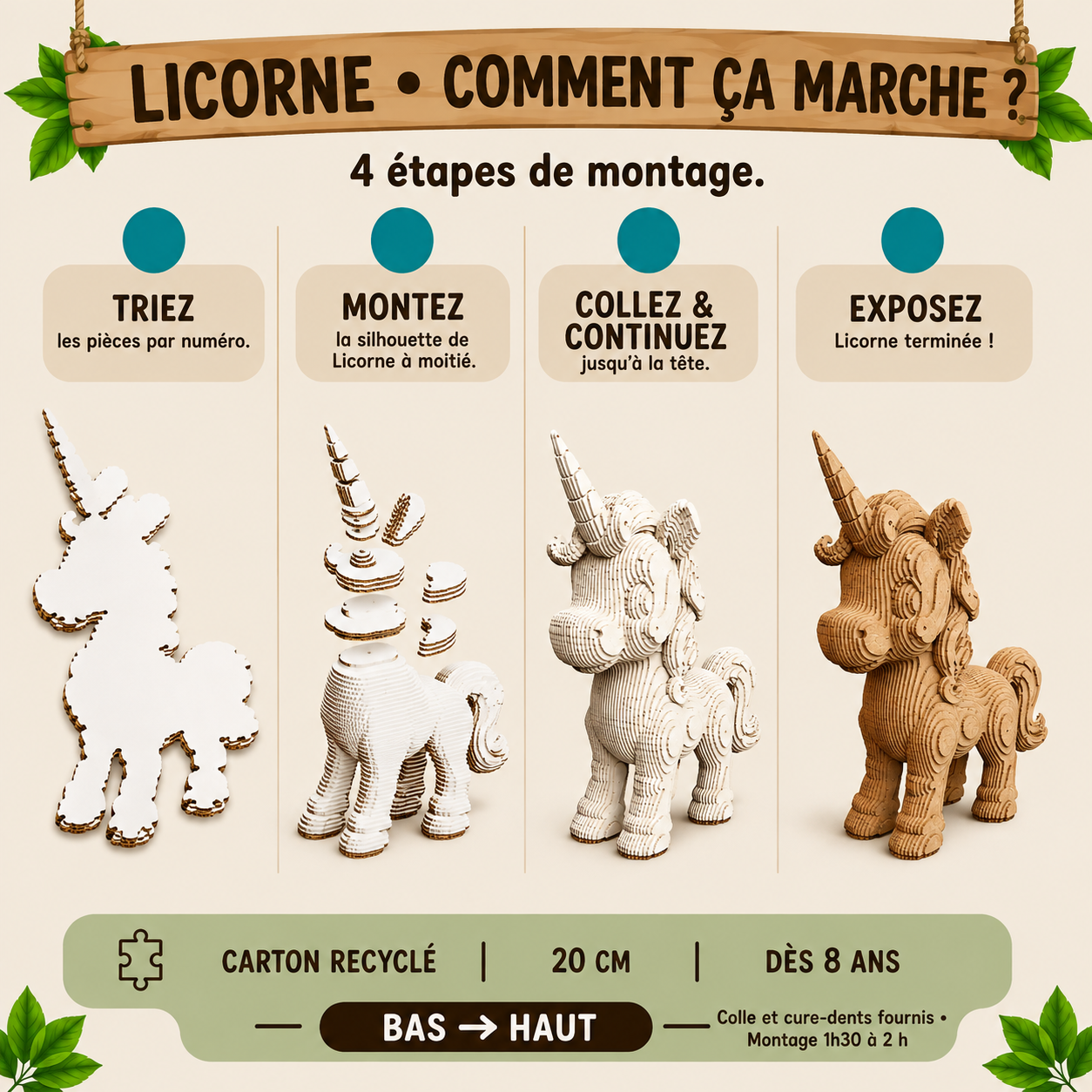 Petite Licorne