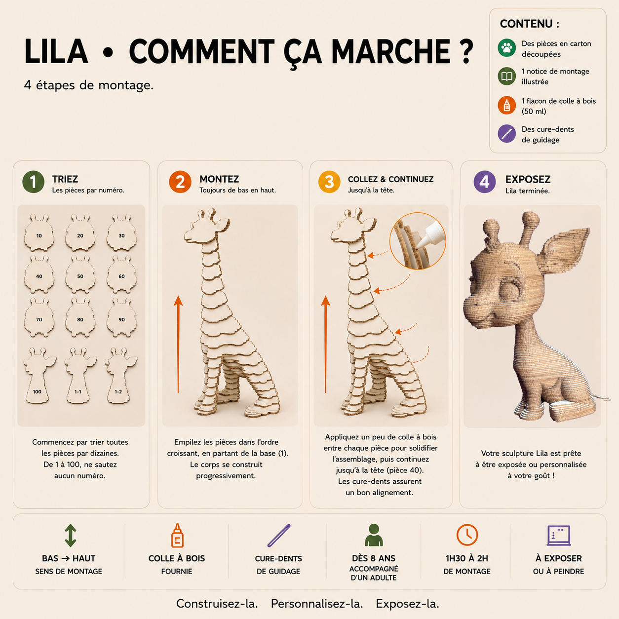 Lila le Bébé Girafe